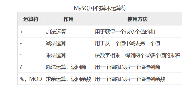 mysql_20230718134148.png